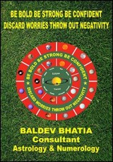 Be Bold, Be Strong, Be Confident - Discard Worries Throw out Negativity