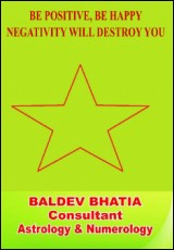 Be Positive Be Happy – Negativity Will Destroy You